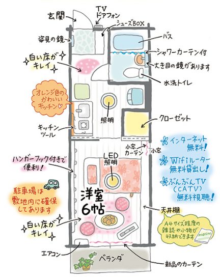 不動産会社様へ視覚的に楽しめる間取り図のイラストを制作 イラストの制作や見積依頼ならスタジオスパロウへ