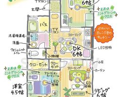 間取り図 の記事一覧 イラストの制作や見積依頼ならスタジオスパロウへ