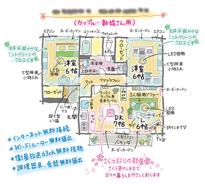 賃貸住宅の間取り図を描きました イラストの制作や見積依頼ならスタジオスパロウへ